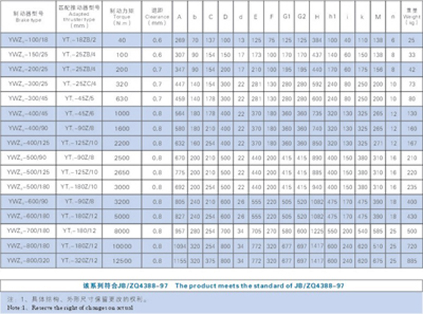 技術數(shù)據(jù)、外形尺寸表